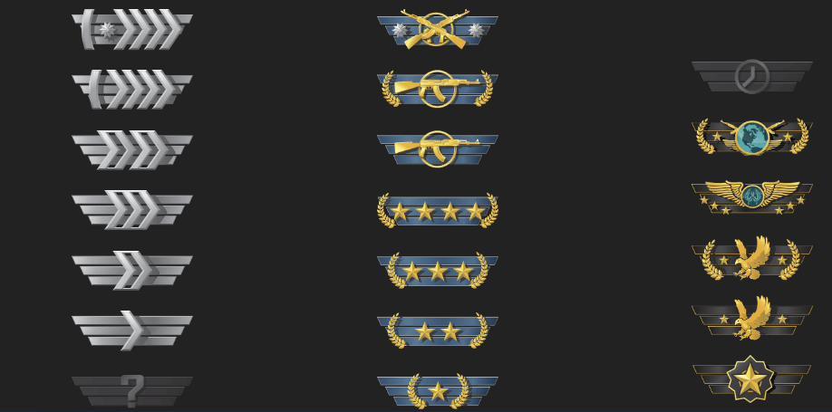 CSGO Yoldaş Rankları