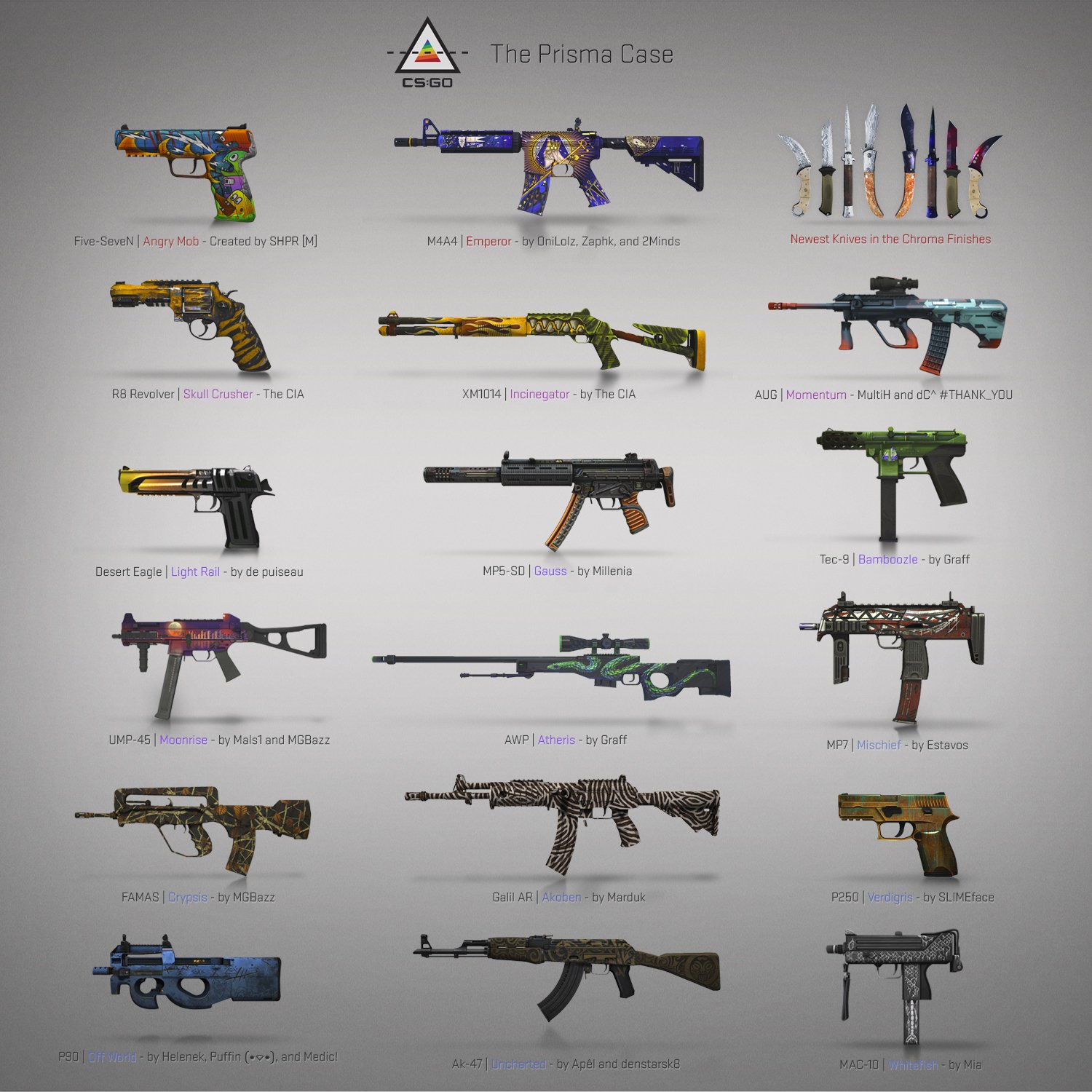 CSGO Prizma Kasası ve Yeni Güncellemeler