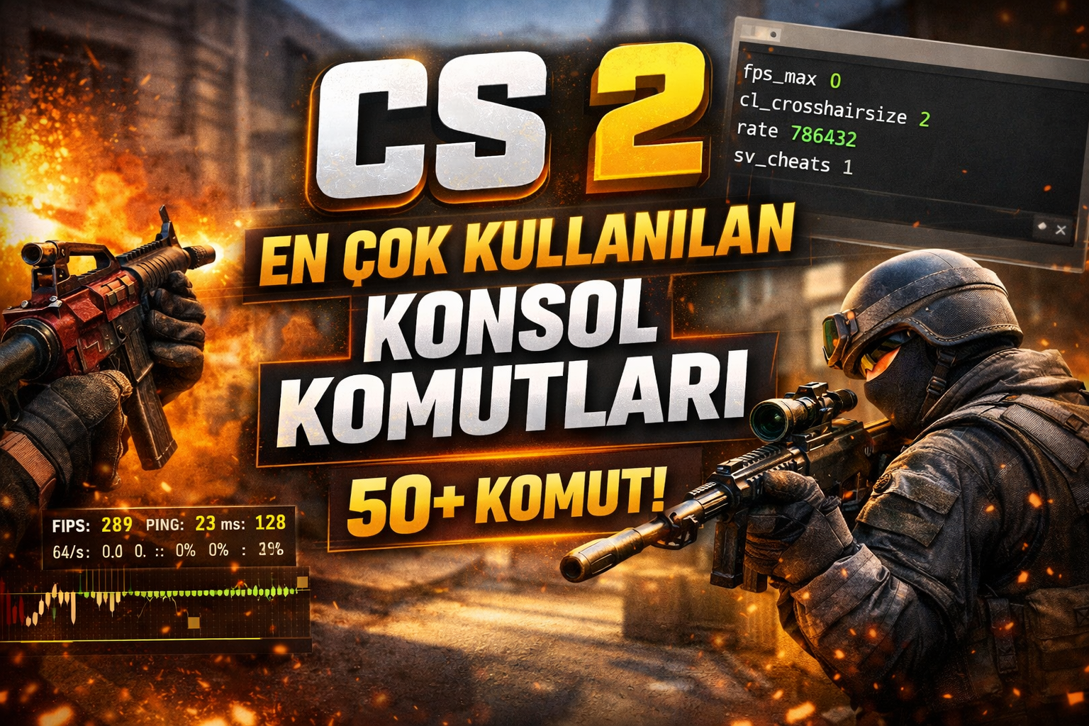 Counter-Strike 2 (CS2) En Çok Kullanılan Konsol Komutları (2026 Güncel Rehber)